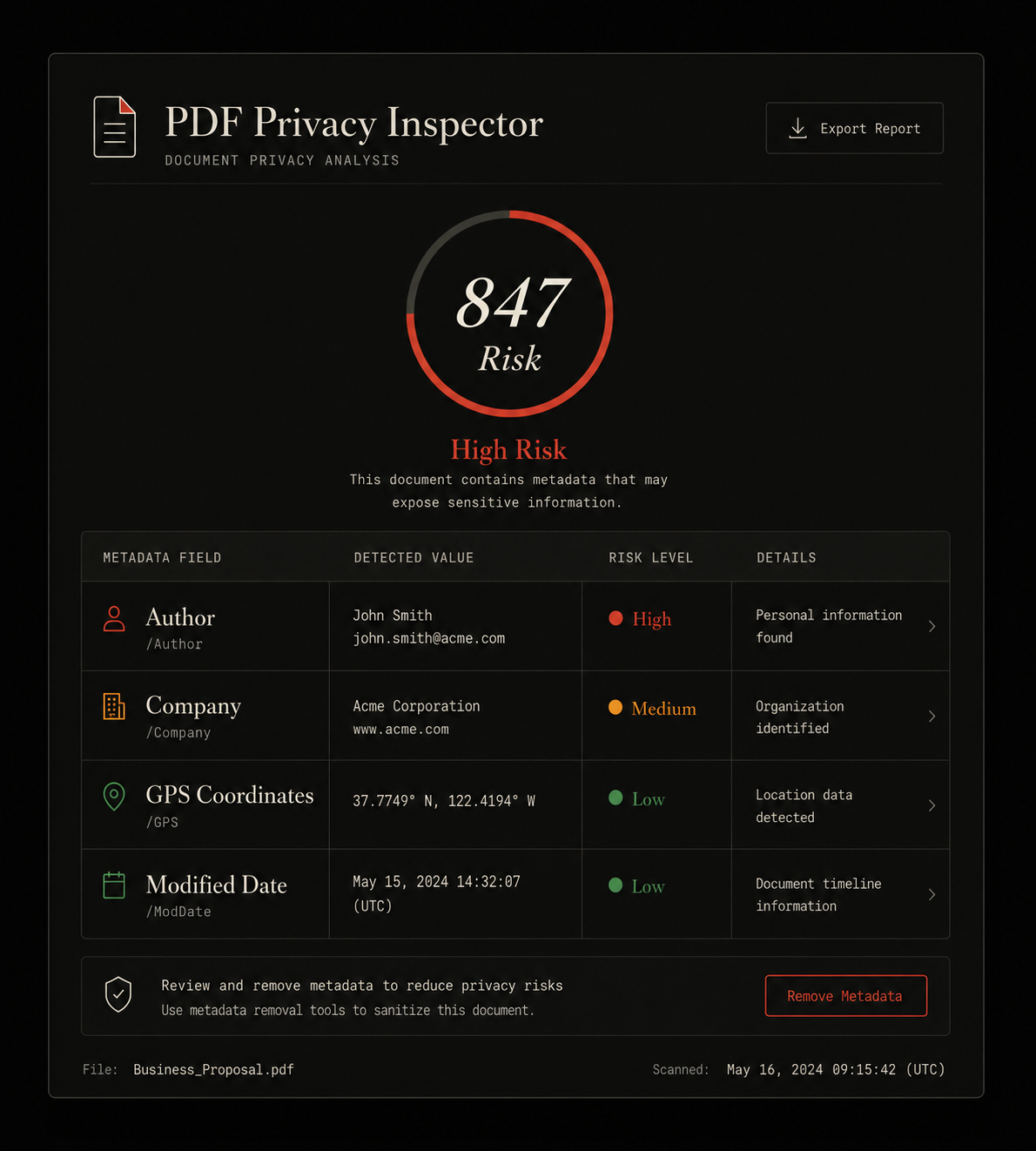 PDF document with metadata fields highlighted showing GDPR compliance risk